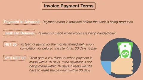 Understanding Small Amount Payments: A Guide to Convenience and Flexibility